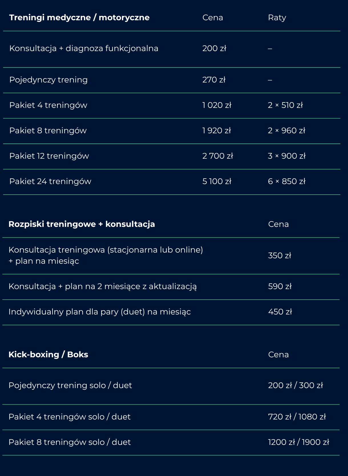 cennik_medyczne
